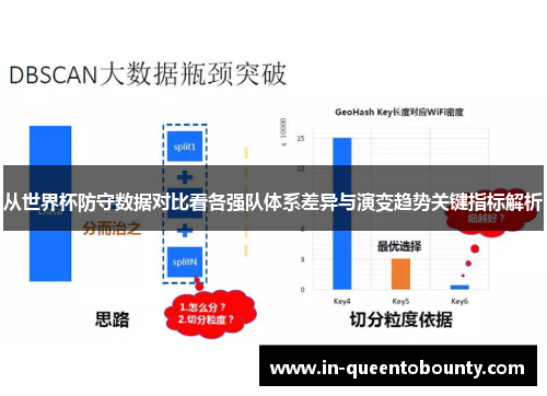 从世界杯防守数据对比看各强队体系差异与演变趋势关键指标解析 从世界杯防守数据对比看各强队体系差异与演变趋势关键指标解析