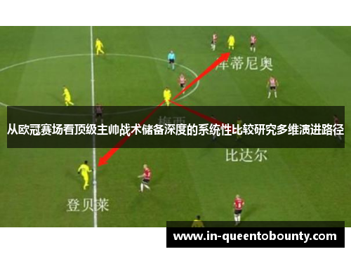 从欧冠赛场看顶级主帅战术储备深度的系统性比较研究多维演进路径 从欧冠赛场看顶级主帅战术储备深度的系统性比较研究多维演进路径