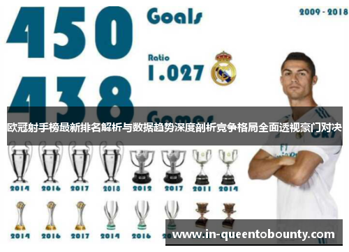 欧冠射手榜最新排名解析与数据趋势深度剖析竞争格局全面透视豪门对决
