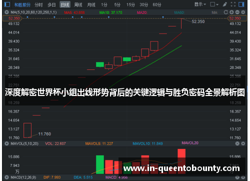 深度解密世界杯小组出线形势背后的关键逻辑与胜负密码全景解析图